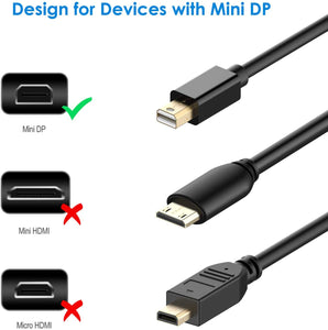 Rankie 4K Mini DisplayPort to HDMI Cable