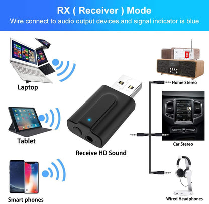 Bluetooth Transmitter and Receiver