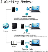 Load image into Gallery viewer, WiFi Extender Blast, Wireless Internet Booster for Home 300Mbps Long Range WiFi Repeater WLAN Signal Amplifier, 2.4GHz Network Mini WiFi Router for Phone/Computer/Smart TV and More
