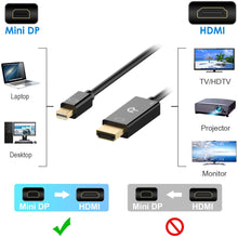 Load image into Gallery viewer, Rankie 4K Mini DisplayPort to HDMI Cable
