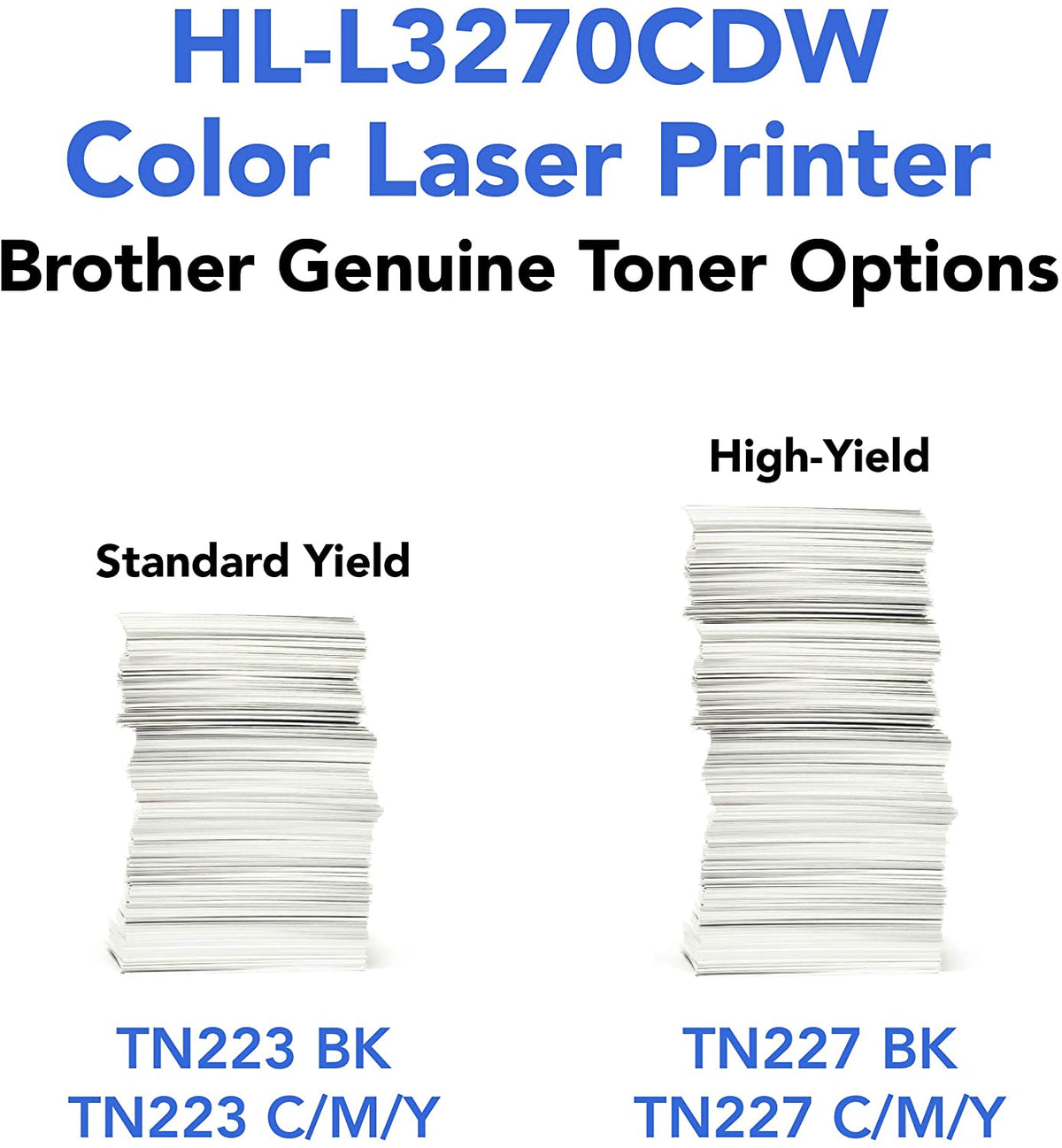Brother HL-L3270CDW Compact Digital Color Printer with Wireless and Duplex Printing