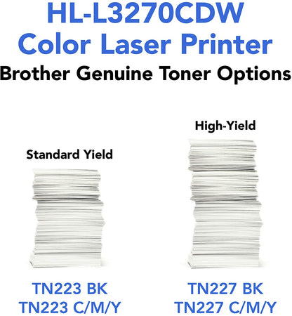 Brother HL-L3270CDW Compact Digital Color Printer with Wireless and Duplex Printing