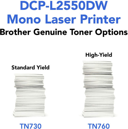 Brother DCP-L2550DW All-In-One Monochrome Laser Printer